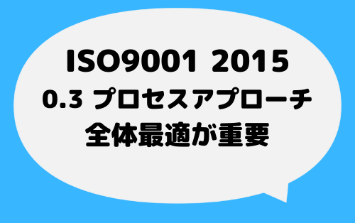 ISO9001_2015_0_3_プロセスアプローチ